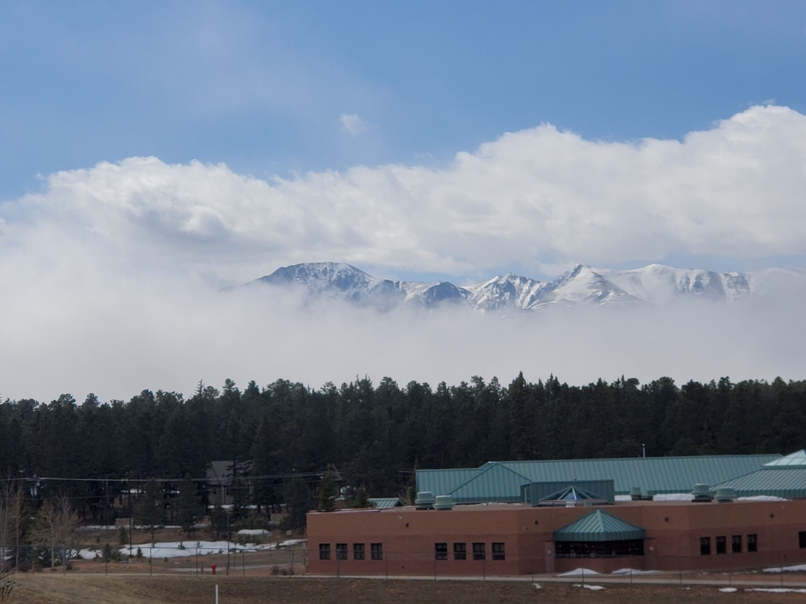 City of Woodland Park 2020