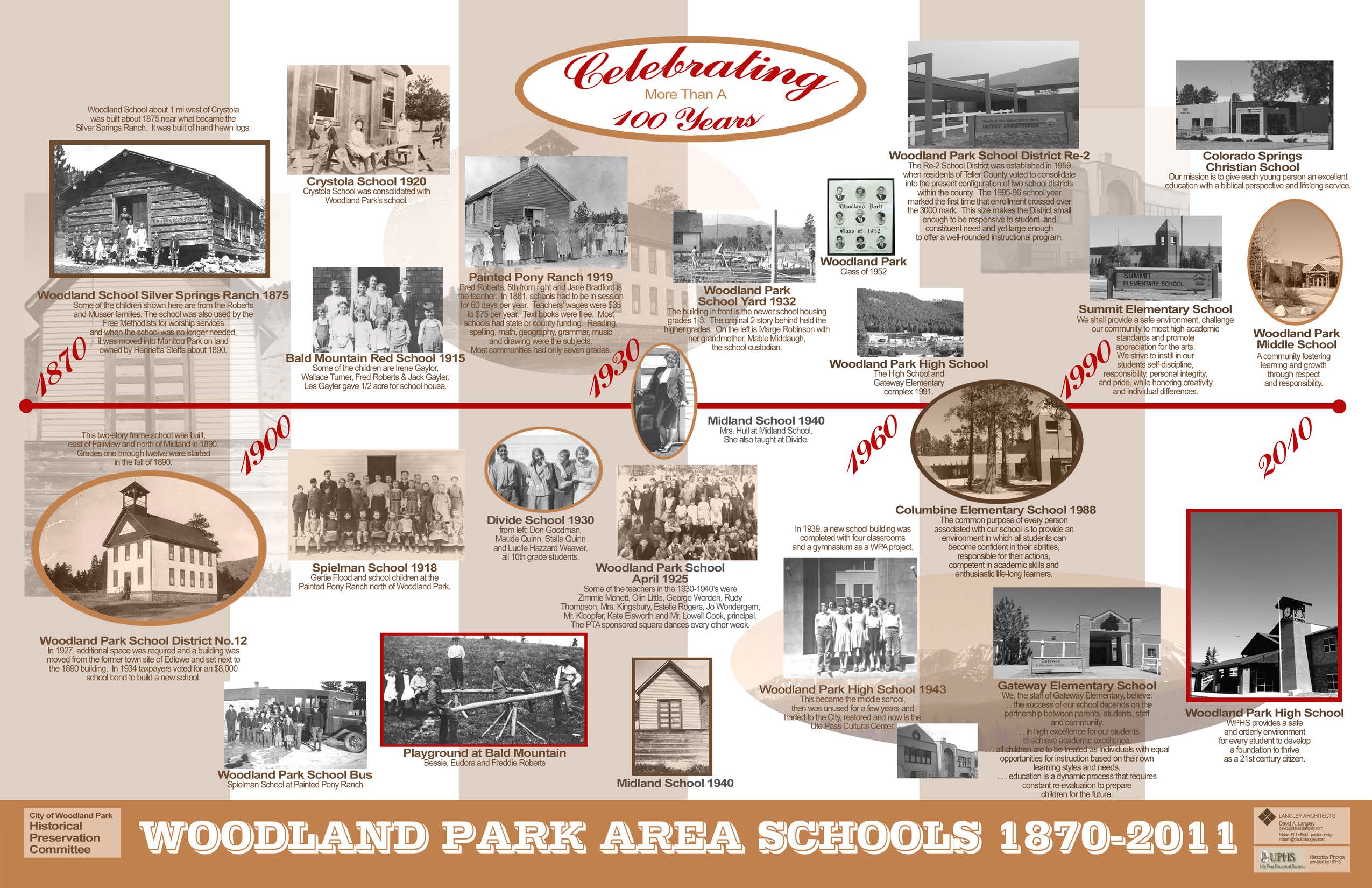 2011 WP Area Schools Poster - landscape