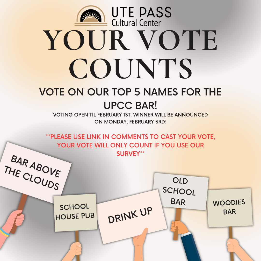 Bar Name Voting Graphic