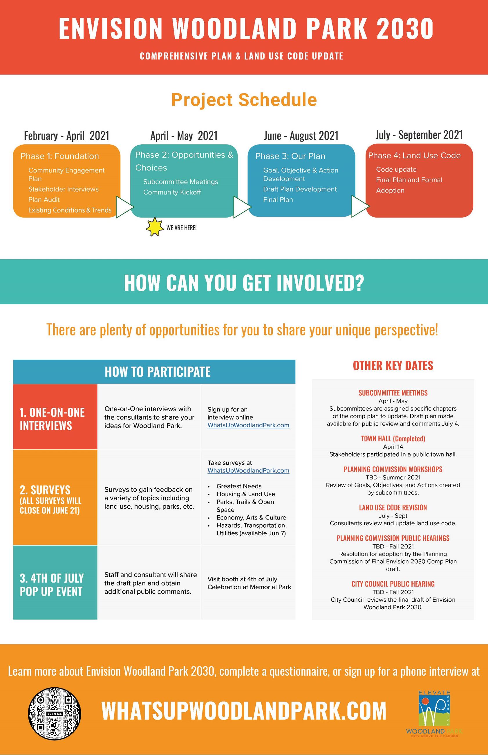 Envision Woodland Park Infographic - Final (1)